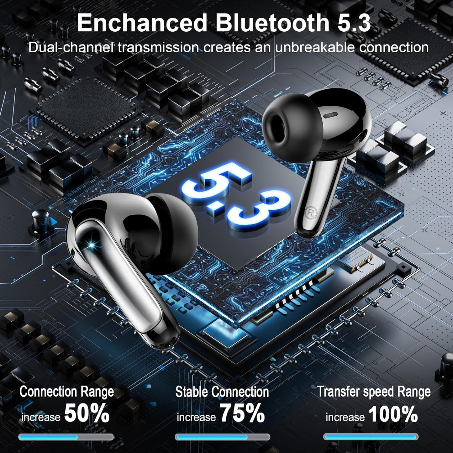 1.5 hours of fast charging, enjoy 40 hours of long listening ——PWTEK TWS Bluetooth headset, start the journey of unlimited music endurance